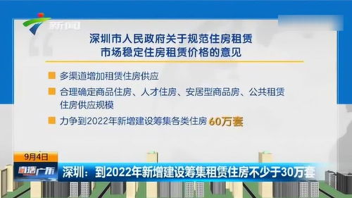 深圳 到2022年新增建设筹集租赁住房不少于30万套